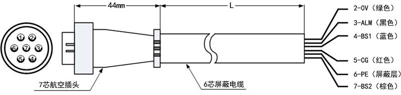 BLPS折彎?rùn)C(jī)保護(hù)裝置ST控制器信號(hào)線(xiàn)圖